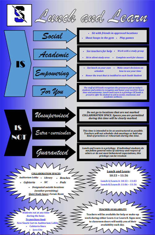 LL Overview